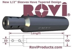OD Boring Bar Sleeves Global CNC