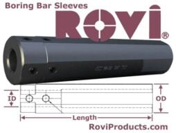 OD Boring Bar Sleeves Global CNC