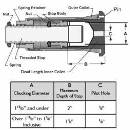 16C DEAD LENGTH COLLET ASSEMBLY (1171)