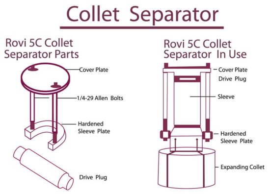 Collet Separator for 5C Expanding Collets image 1