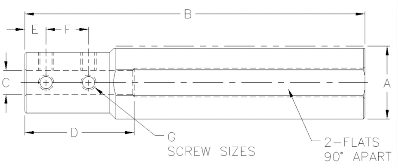 Boring Bar Sleeve B