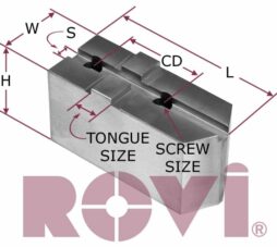Tongue and Groove - Steel and Aluminum