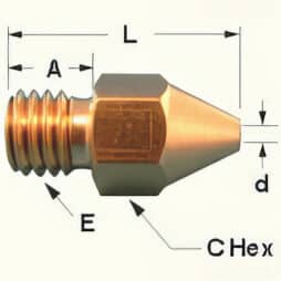 Spray Tips STRAIGHT (for Tapped Coolant Nozzles)