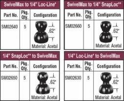 SwivelMax Adaptors Online Ordering
