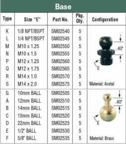 SwivelMax Base Online Ordering