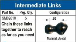 SwivelMax Intermediate Links Online Ordering