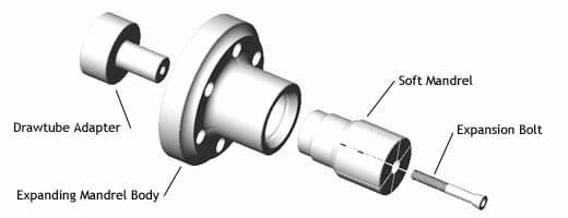 i_d_workholding_systems_bre i d workholding systems bre